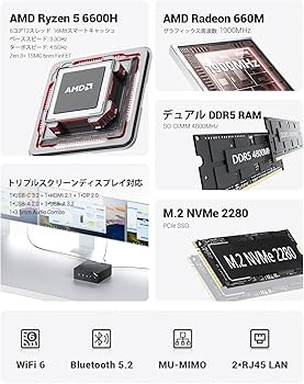 Amazon.co.jp: FIREBATミニ PC ゲーミング、AMD Ryzen 6600H、Radeon Amazon.co.jp: FIREBATミニ PC ゲーミング、AMD Ryzen 6600H、Radeon